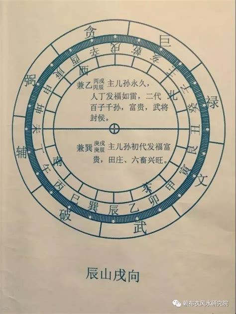 坐戌向辰九運|九运戌山辰向宅运盘风水详解三六风水网